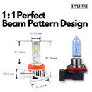 U723 LED Headlight / Fog Light High Power 60W CSP Integrative Design White 6000LM H1 H3 H4 H7 H8 H9 H11 HB3 9005 HB4 9006 HIR2 9012 Per-Accurate Incorporation