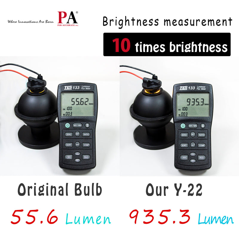 Y-22 LED Motorcycle / Scooter Turn Signal Bulb (Anti Hyper Flash) (BA15S, BAU15S, T10) -(Pack of 2) Per-Accurate Incorporation