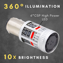 HYUGA BAY15D 1157 LED Brake Tail Light Bulb Super Bright Red LED Bulb for Brake Tail Light Parking Lights Stop Easy Install P21/5W (Pack of 2) PA LED BULB - HYUGA