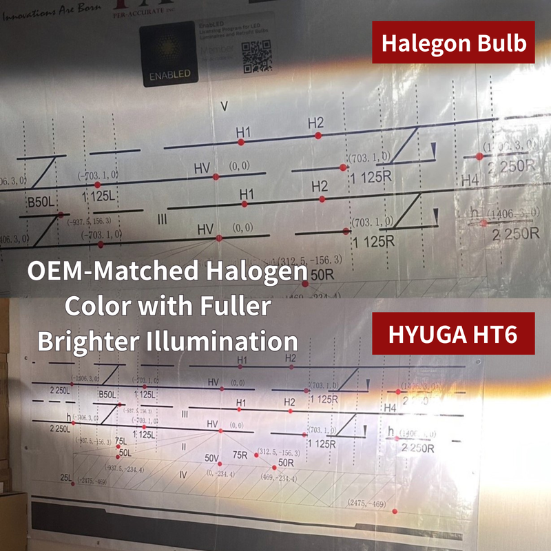 HYUGA HT6 4300K Warm White LED Headlight Bulb HYUGA LED BULB