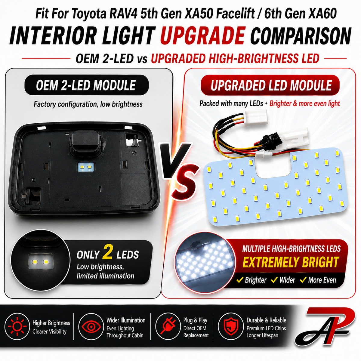 HYUGA LED Interior Dome & Welcome Light Kit for Toyota RAV4 XA60