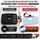 HYUGA LED Rear Interior Dome Light Kit for Toyota RAV4 5th Gen XA50 Facelift / 6th Gen XA60 – White Warm White  Plug & Play | JDM Export (Pack of 1 set) (副本) HYUGA LED BULB