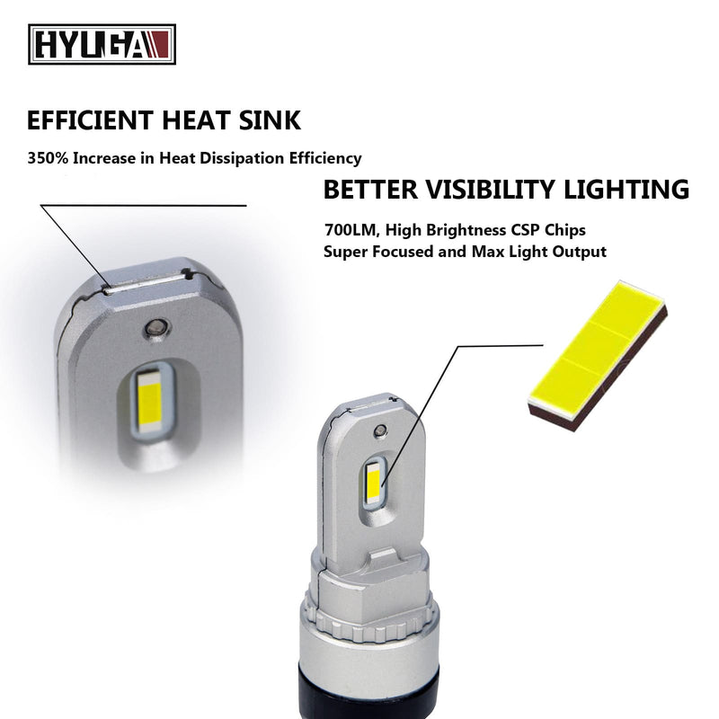 HX-5｜P13W Daytime Running Light – High Brightness, Long-Lasting Illumination HYUGA LED BULB