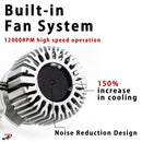 HYUGA H1 H4 H7 H8 H9 H11 9005 9006 9012 LED Bulbs 100W 11400LM 6000K White for Headlight Fog Light | GX827 Series, Pack of 2 PA LED BULB - HYUGA