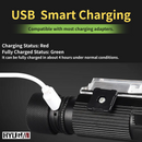 【PN-3 Lighting Headlamp】Lightweight Model Bicycle Light | Hiking Headlamp | Camping | Fishing Light | Warning Light HYUGA LED BULB