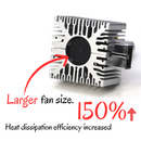 D1 D3 D5 D8 HID To LED Headlight Bulb Conversion Kit, 7545 CSP Plug & Play | HDX series HYUGA (2 Bulbs) Per-Accurate Incorporation