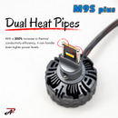 HYUGA H4 Projector Lens LED Headlight Bulb Plug and Play 9-30V 60W Car Headlight Motor Light | M9S Plus PA LED BULB - HYUGA