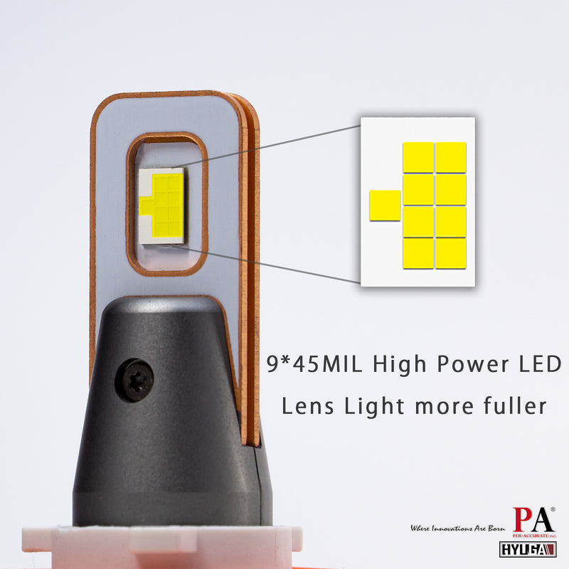 U623 LED Headlight / Fog Light High Power 60W Integrative Design White 6000LM H1 H3 H4 H7 H8 H9 H11 HB3 9005 HB4 9006 HIR2 9012 Per-Accurate Incorporation