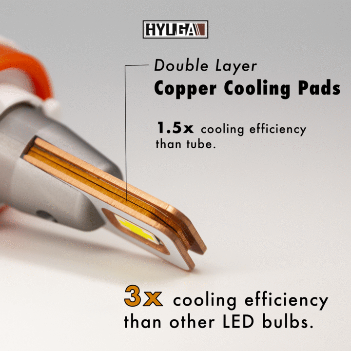 LED Headlight Conversion Kit for 2013-19 Dodge Ram U9S (9005 9012) + I