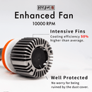 HYUGA U9S H7 LED Headlight Fog Light White 6500k 50W 5700LM｜2 Bulbs Per-Accurate Incorporation