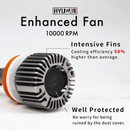 LED Headlight Conversion Kit for 2013-19 Dodge Ram U9S (9005 9012) + Interface Module (Decoder) Per-Accurate Incorporation