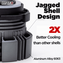 LED Auto Headlight H7 Built-in Decoder For VW (Tiguan Golf GTI SportWagen) Benz Vito HYUGA Per-Accurate Incorporation